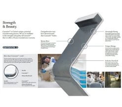 Carron Quantum Integra Single Ended Acrylic Bath 5mm With Grips 1750 X 750mm 5 Carron Quantum Integra Single Ended Acrylic Bath 5mm With Grips 1750 X 750mm -Bathroom Supplie Shop Carronite 3 mn 3