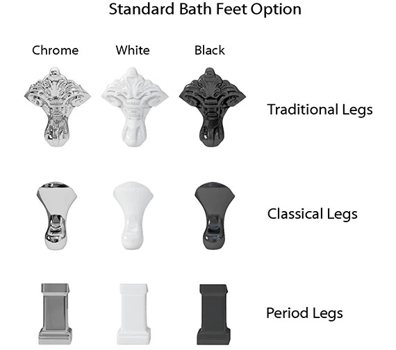 Burlington Harewood 1700 X 730mm White Slipper Bath 5 Burlington Harewood 1700 X 730mm White Slipper Bath - Image 5