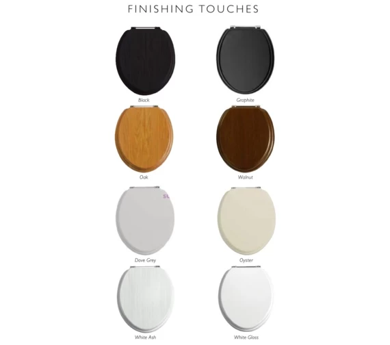 Heritage Dorchester High Level WC With Cistern And Flush Pack 3 Heritage Dorchester High Level WC With Cistern And Flush Pack - Image 3