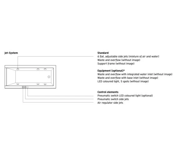 Duravit Starck Two Backrest Slope Rectangular Bath With Jet System 7 Duravit Starck Two Backrest Slope Rectangular Bath With Jet System - Image 7