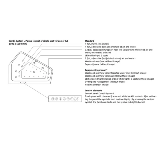 Duravit Paiova 5 Corner Bath With Panel And Support Frame 7 Duravit Paiova 5 Corner Bath With Panel And Support Frame - Image 7