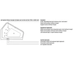 Duravit Paiova 5 Corner Bath With Panel And Support Frame 13 Duravit Paiova 5 Corner Bath With Panel And Support Frame -Bathroom Supplie Shop M 2017 12 20 5 5 58 697