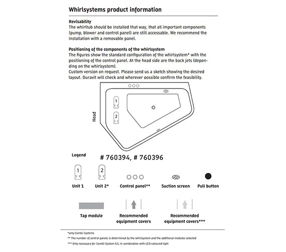 Duravit Paiova 5 Corner Bath With Panel And Support Frame 8 Duravit Paiova 5 Corner Bath With Panel And Support Frame - Image 8