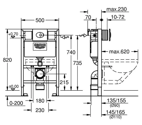 Grohe Rapid SL 3-In-1 820mm Height Set For WC With Flushing Cistern 2 Grohe Rapid SL 3-In-1 820mm Height Set For WC With Flushing Cistern - Image 2