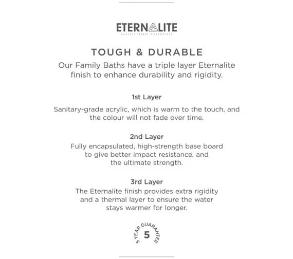 Hudson Reed Linton Square 1800 X 800mm Single Ended Eternalite Acrylic Bath 4 Hudson Reed Linton Square 1800 X 800mm Single Ended Eternalite Acrylic Bath - Image 4