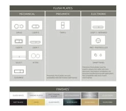 VitrA Flush Plates -Bathroom Supplie Shop M 2020 2 17 8 56 52 280