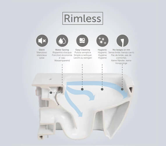 RAK Metropolitan Wall Hung WC Pan With Soft-Close Seat White - 525mm Projection 3 RAK Metropolitan Wall Hung WC Pan With Soft-Close Seat White - 525mm Projection - Image 3