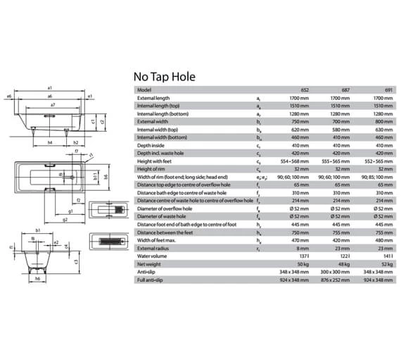 Kaldewei Ambiente Puro 1700mm Single Ended Steel Bath White 2 Kaldewei Ambiente Puro 1700mm Single Ended Steel Bath White - Image 2