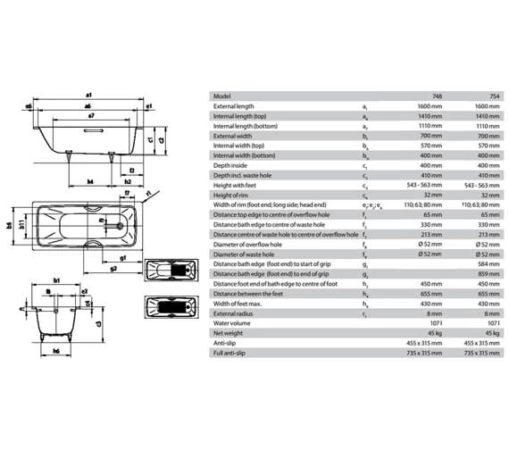 Kaldewei Advantage Cayono 1600 X 700mm Single Ended Steel Bath White 2 Kaldewei Advantage Cayono 1600 X 700mm Single Ended Steel Bath White - Image 2