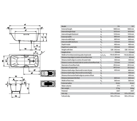 Kaldewei Advantage Cayono 1800 X 800mm Single Ended Steel Bath White 2 Kaldewei Advantage Cayono 1800 X 800mm Single Ended Steel Bath White - Image 2
