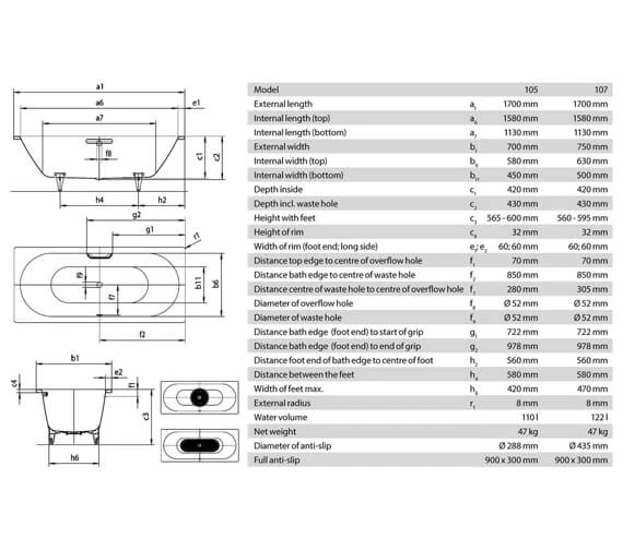 Kaldewei Ambiente Classic Duo 1700mm Double Ended Steel Bath White 1 Kaldewei Ambiente Classic Duo 1700mm Double Ended Steel Bath White