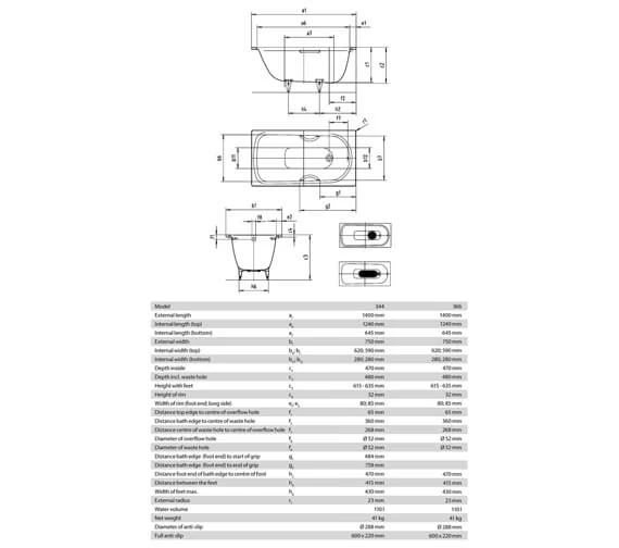 Kaldewei Advantage Saniform Plus 1400mm Single Ended Steel Bath White 2 Kaldewei Advantage Saniform Plus 1400mm Single Ended Steel Bath White - Image 2