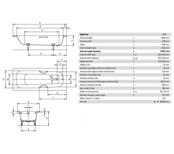 Kaldewei Eurowa 1600 X 700mm Single Ended Steel Bath White 2 Kaldewei Eurowa 1600 X 700mm Single Ended Steel Bath White - Image 2
