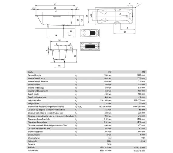 Kaldewei Advantage Cayono 1700mm Single Ended Steel Bath White 1 Kaldewei Advantage Cayono 1700mm Single Ended Steel Bath White