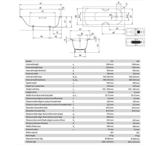 Kaldewei Advantage Saniform Plus 1500 X 700mm Single Ended Steel Bath White 2 Kaldewei Advantage Saniform Plus 1500 X 700mm Single Ended Steel Bath White - Image 2