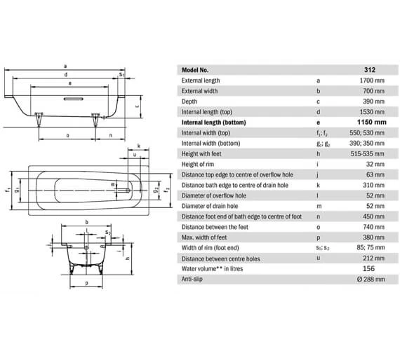 Kaldewei Eurowa 1700 X 700mm Single Ended Steel Bath White 2 Kaldewei Eurowa 1700 X 700mm Single Ended Steel Bath White - Image 2