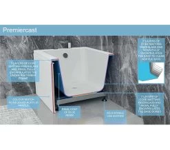 IMEX Quadro 1300 X 700mm White Single Ended Bath -Bathroom Supplie Shop M700 2023 2 13 8 36 5 597