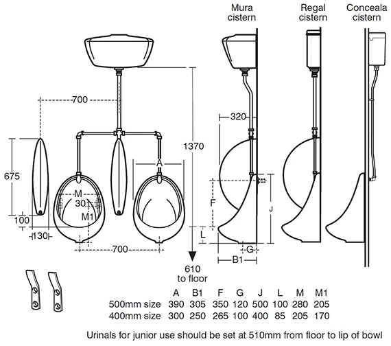Armitage Shanks Sanura Wall Mounted Urinal Bowl - Water Saving Design 2 Armitage Shanks Sanura Wall Mounted Urinal Bowl - Water Saving Design - Image 2