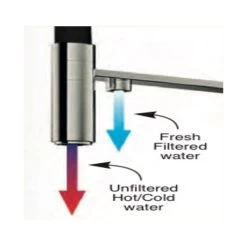 Clearwater Bellatrix Water Filter & Kitchen Mixer Tap Gun Metal -Bathroom Supplie Shop clearwater be7gm 3